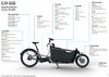 CaGo FS200